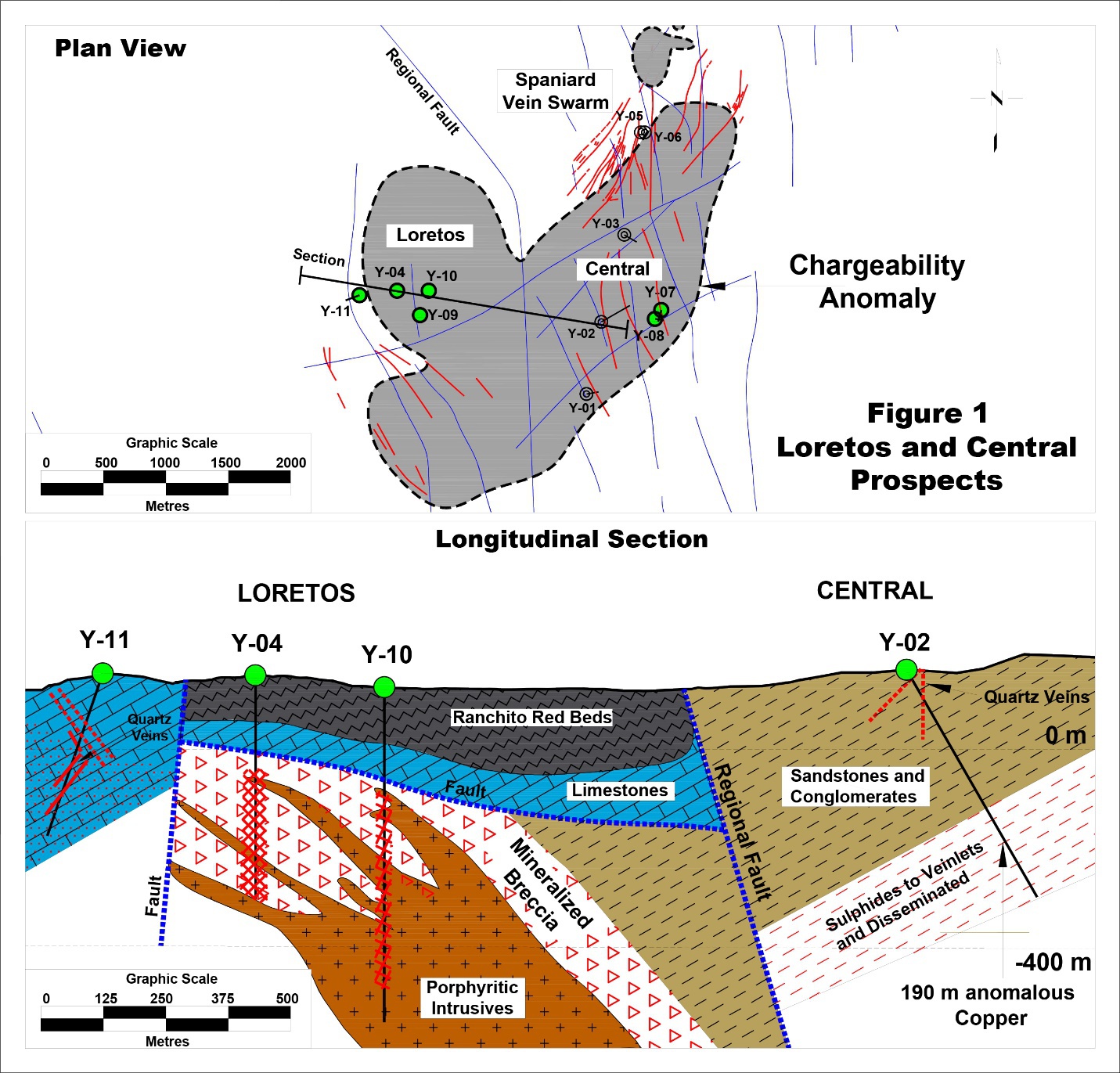 JuniorMiningNetwork